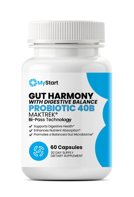 GLP-1 Probiotic - Probiotic 40B
